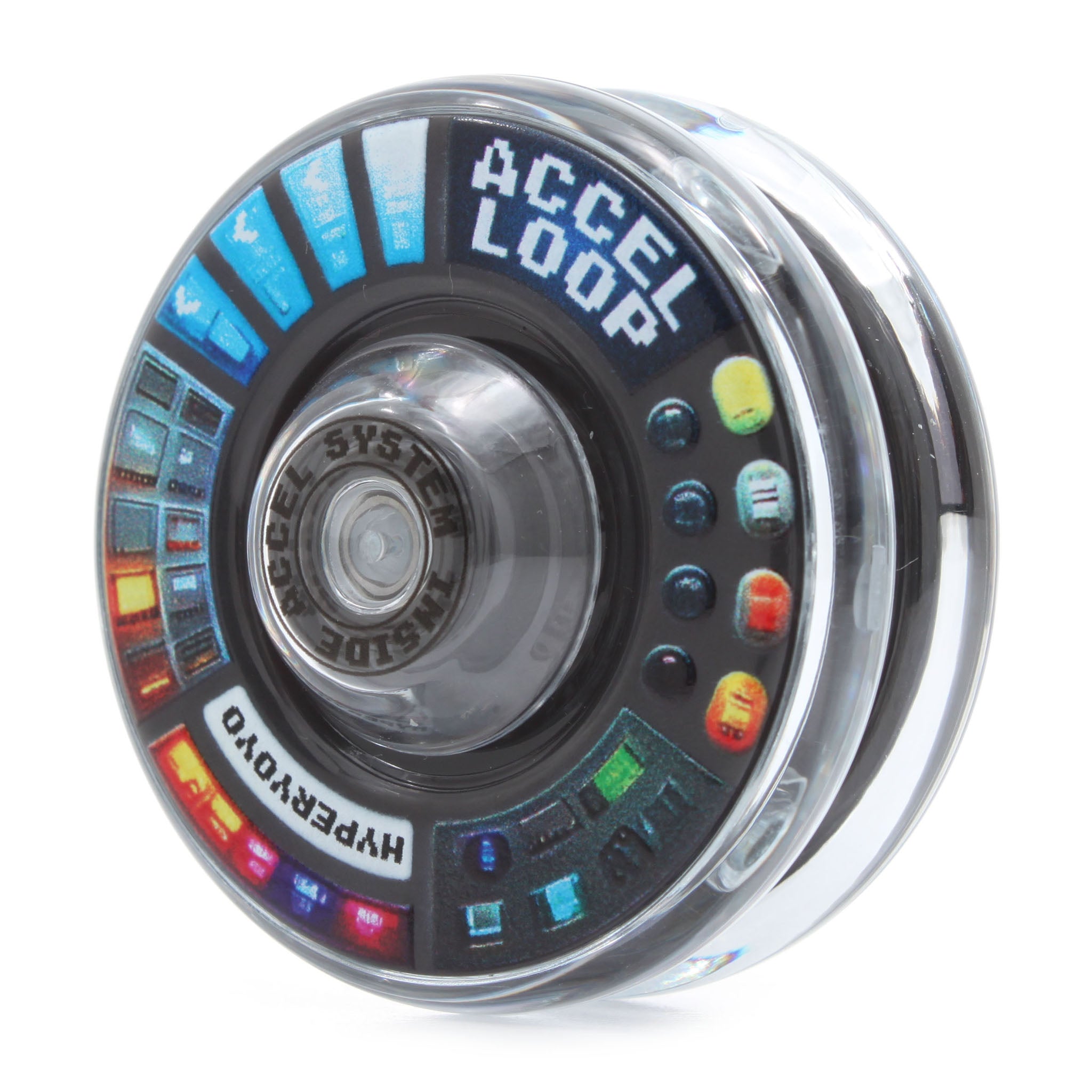 Accel Loop