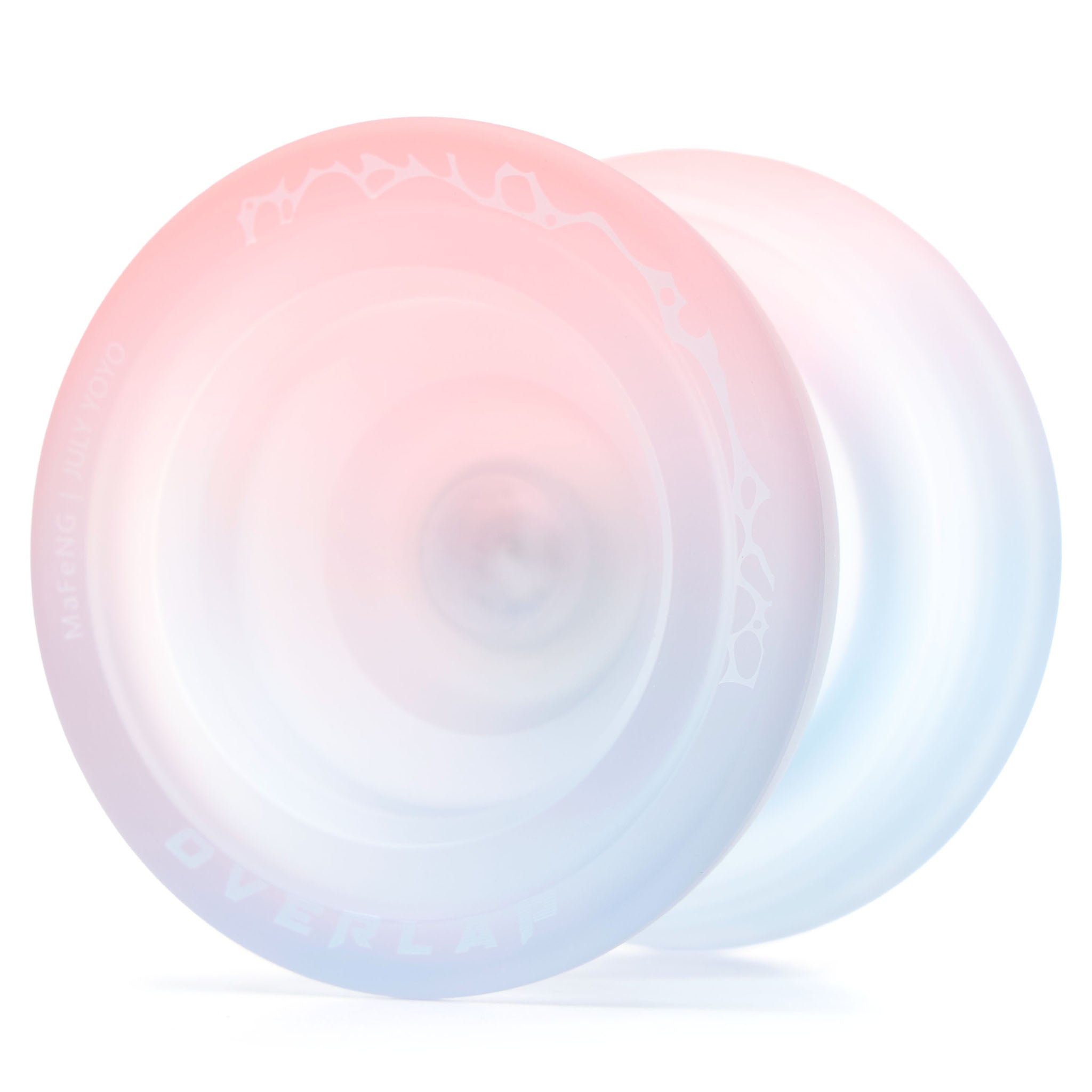 Overlap PC