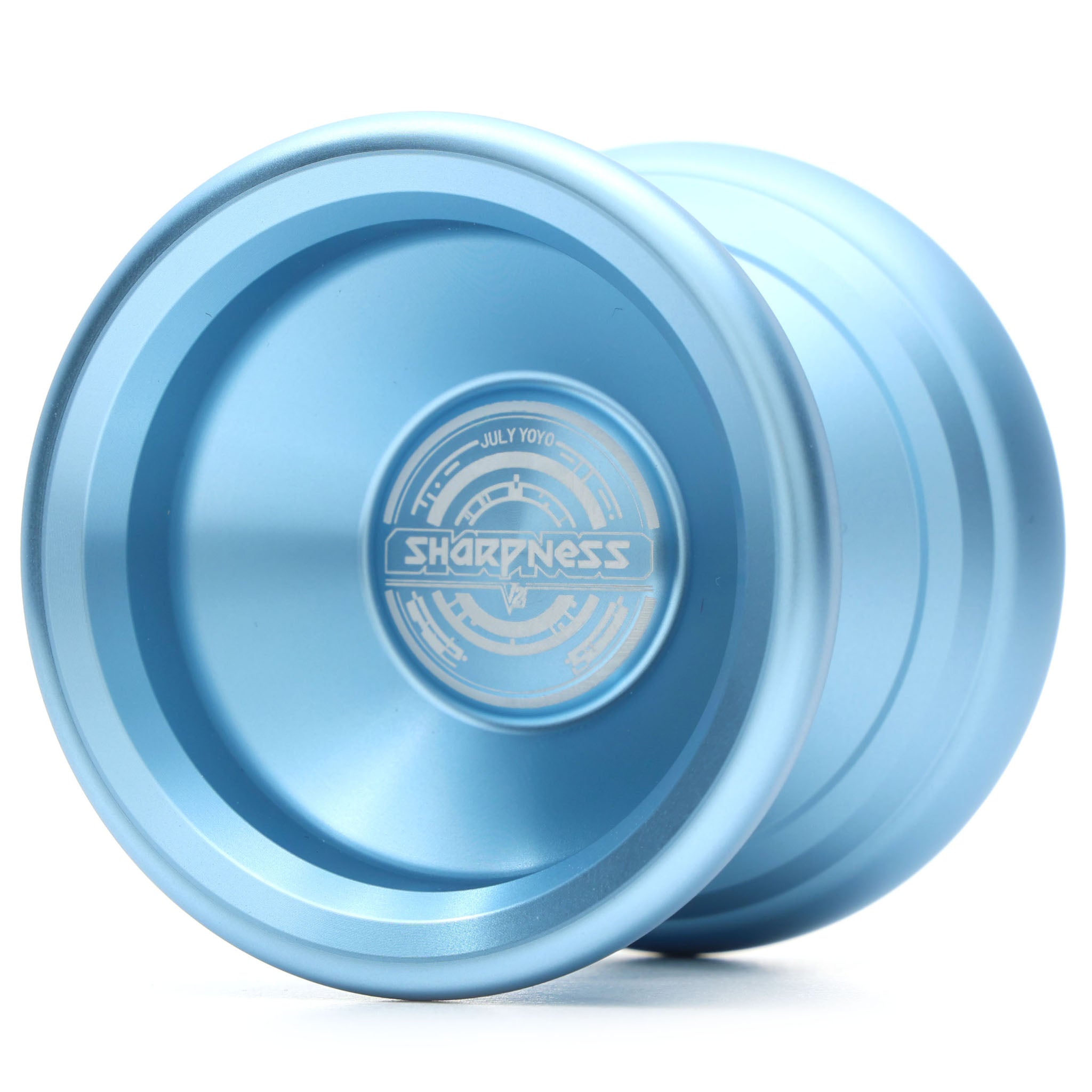 Sharpness V2