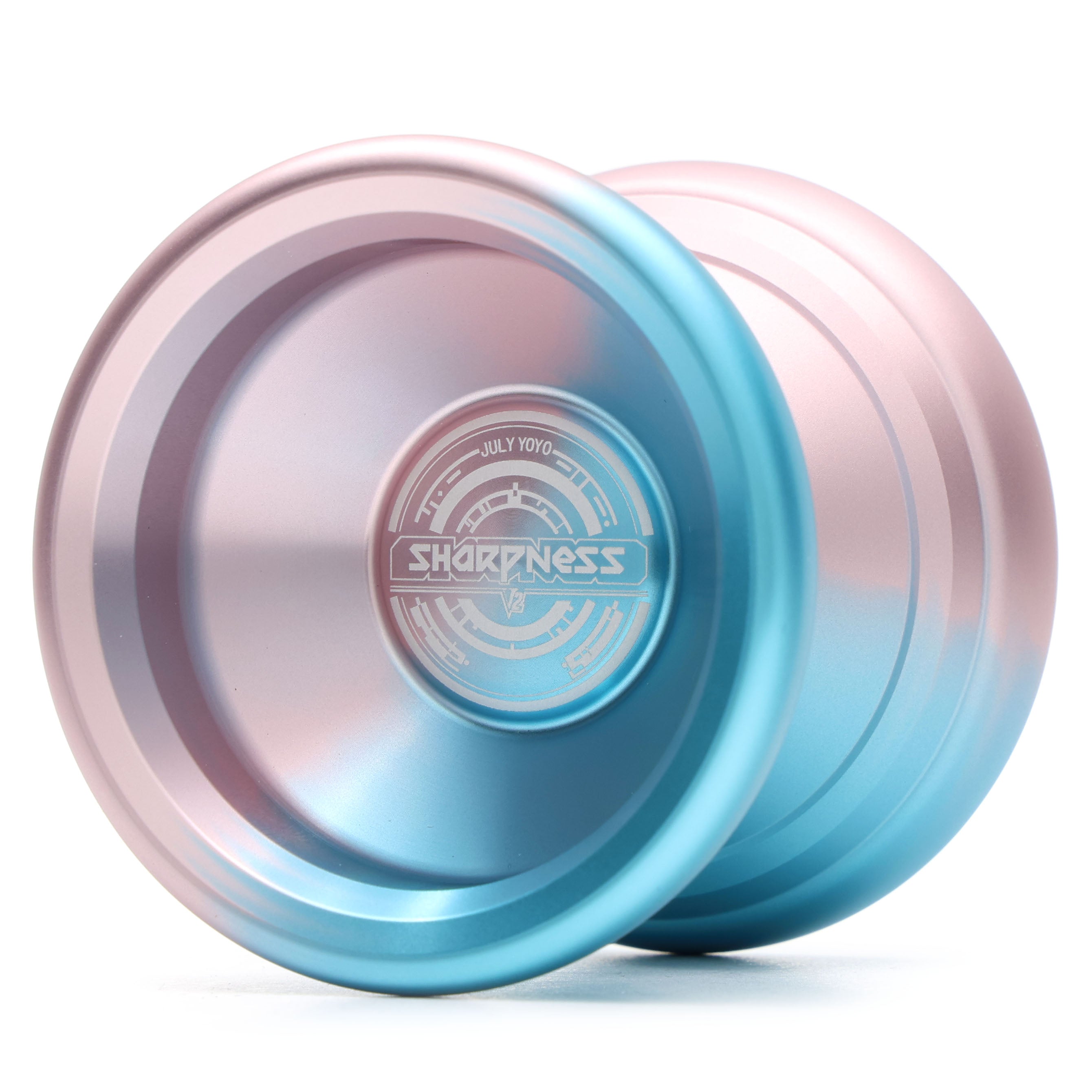 Sharpness V2