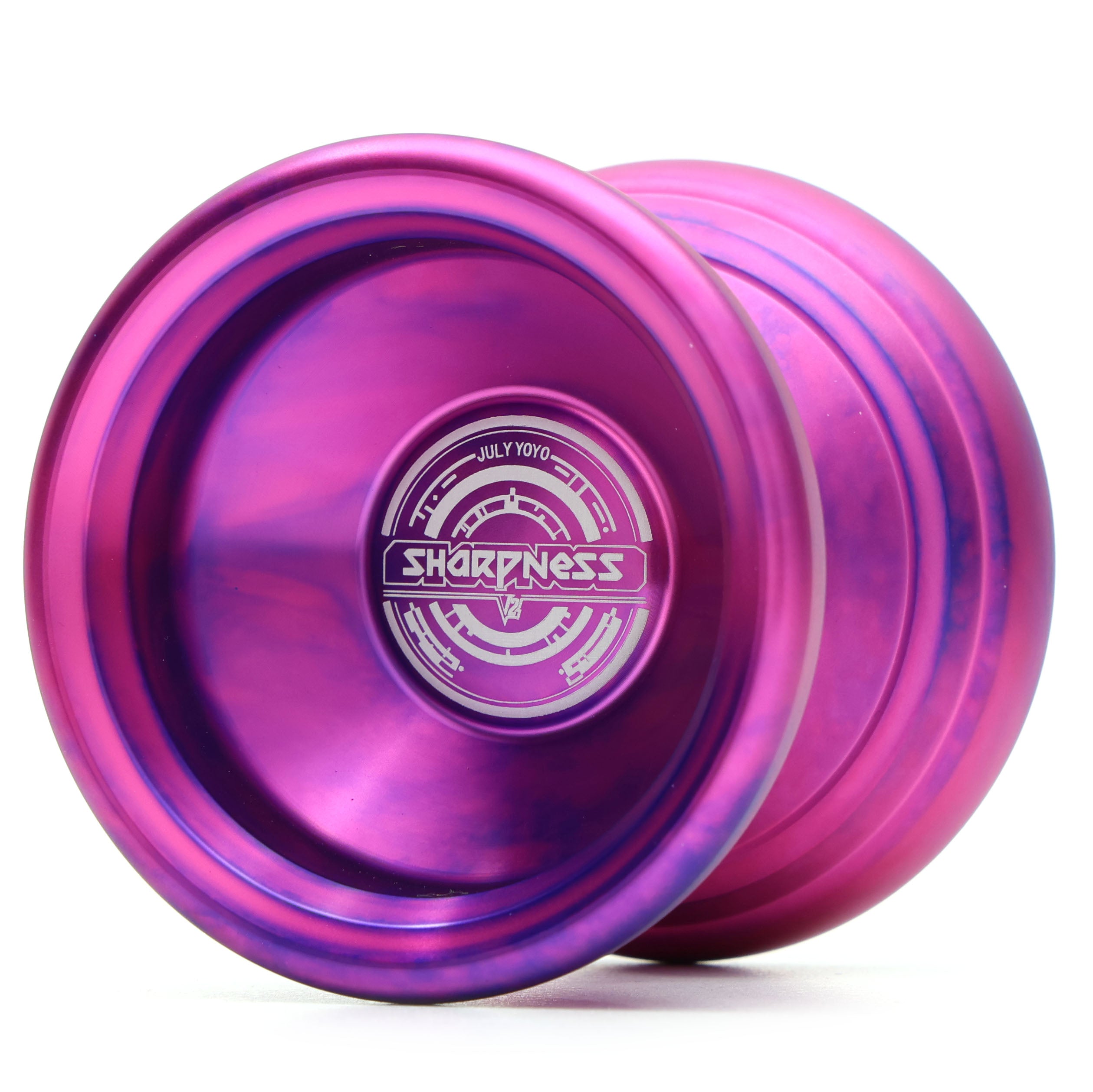 Sharpness V2