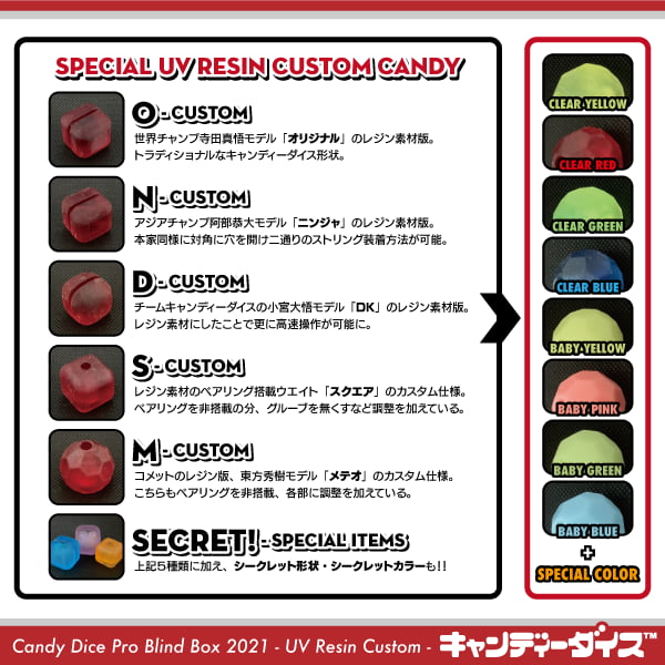 Candy Dice Pro Blind Box 2021 -UV Resin Custom-
