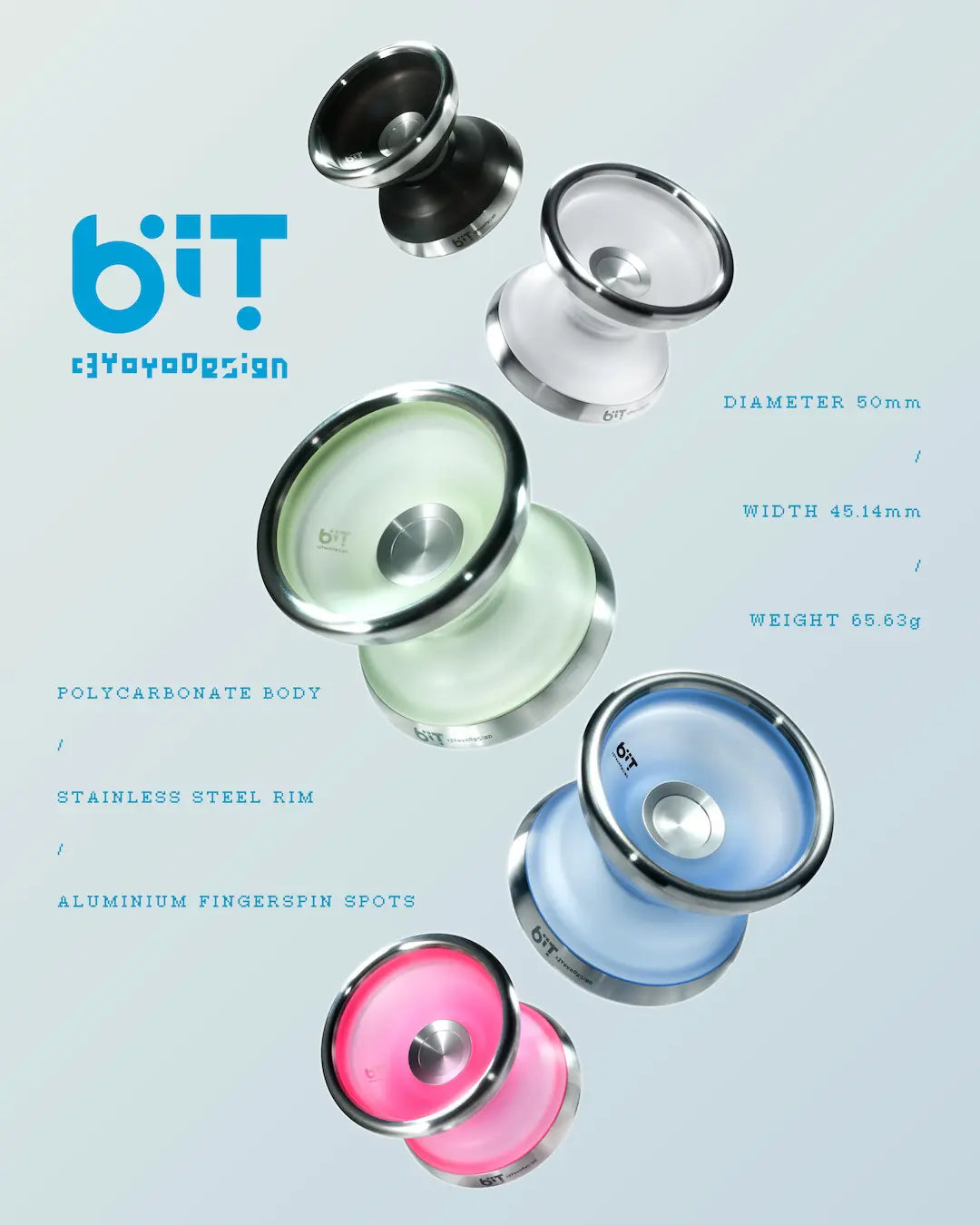 Bit