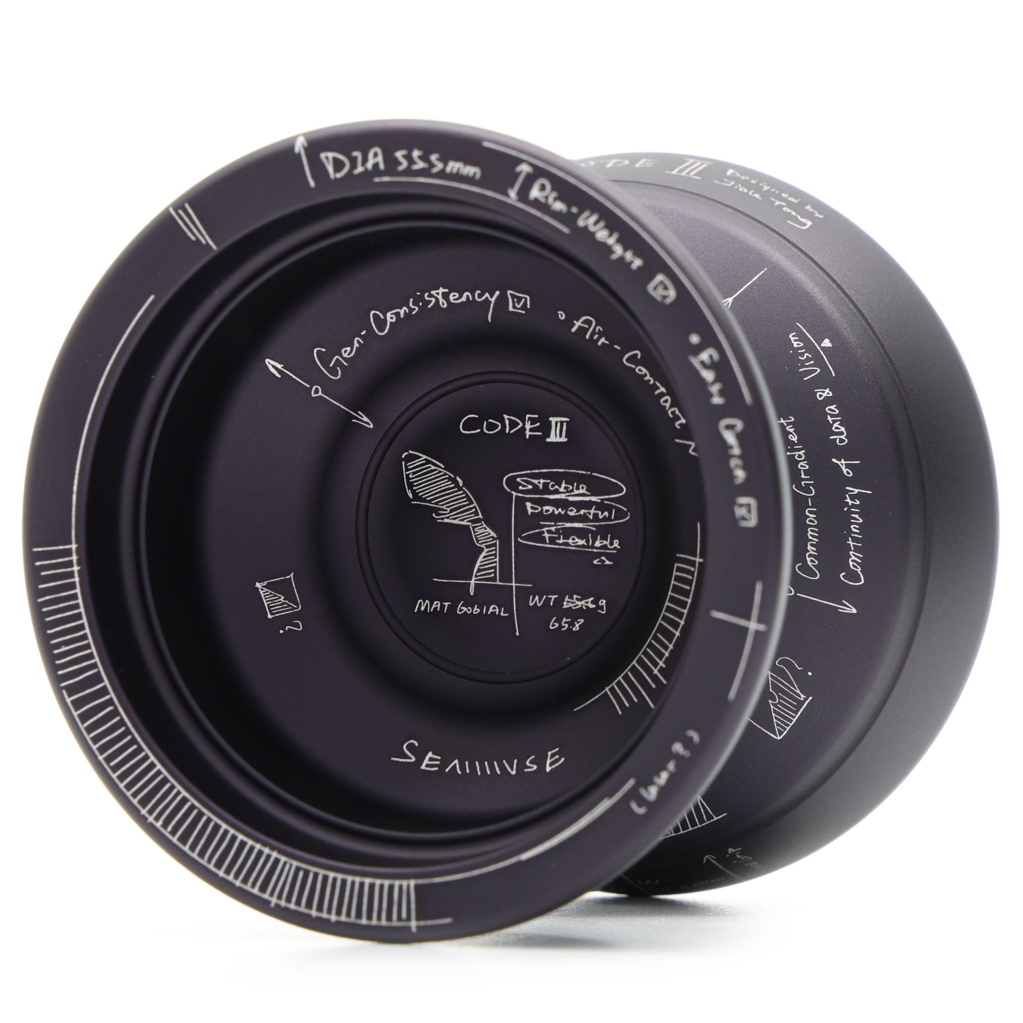 Analysis ヨーヨー Sense YoYo - Code 3 - Yo-Yo Store REWIND