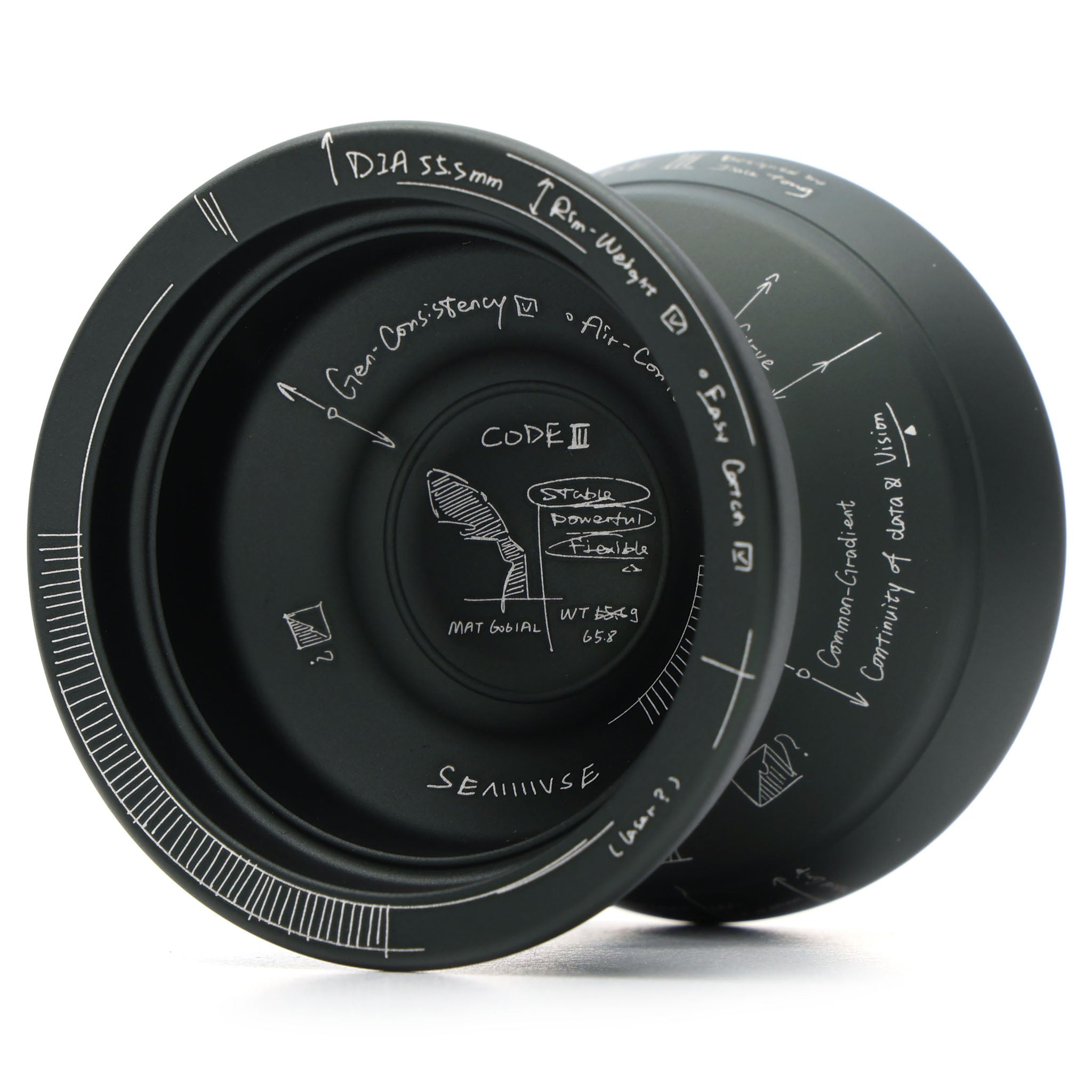 Analysis ヨーヨー Sense YoYo - Code 3 - Yo-Yo Store REWIND