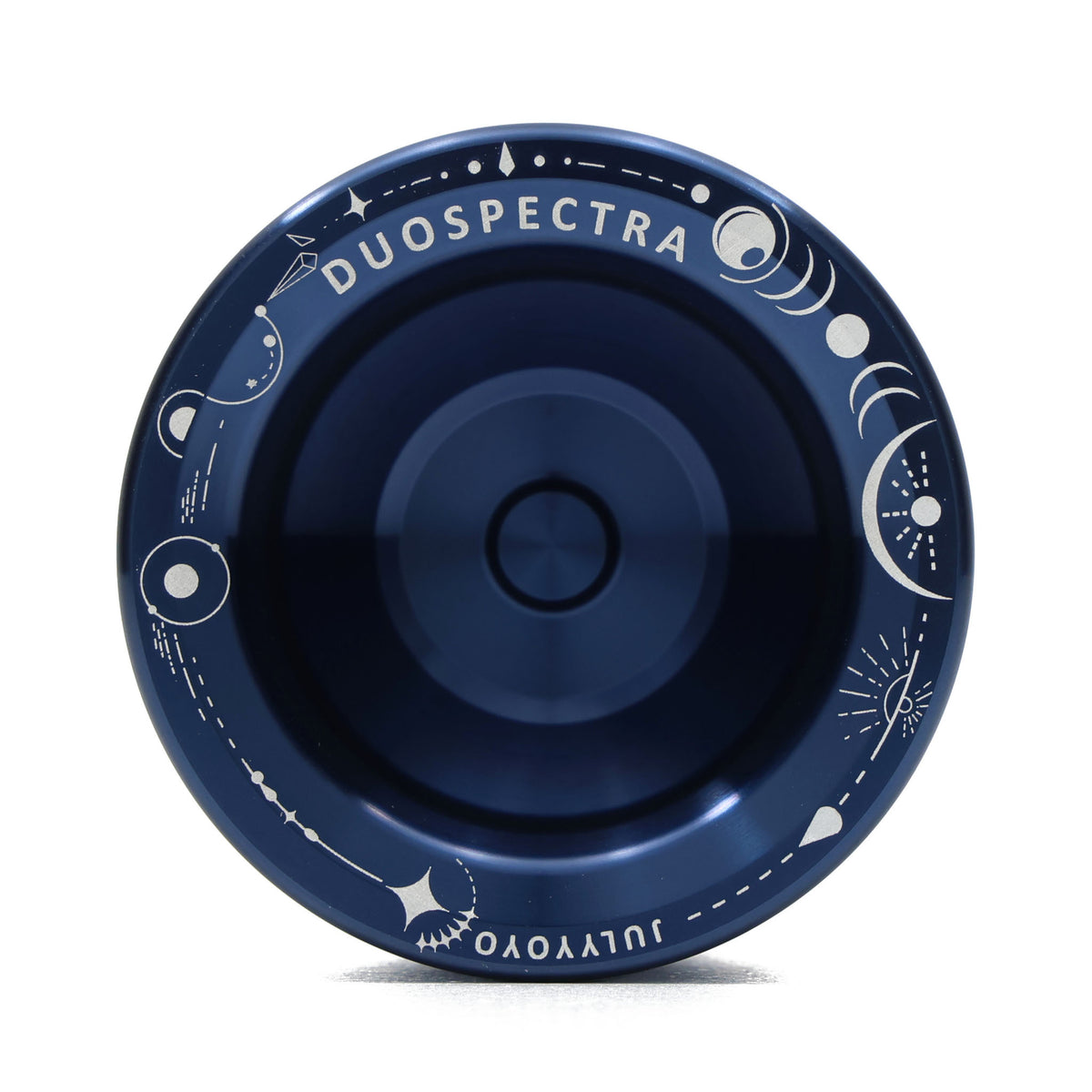 Duospectra