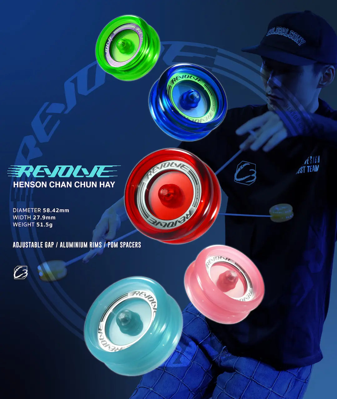 Revolve