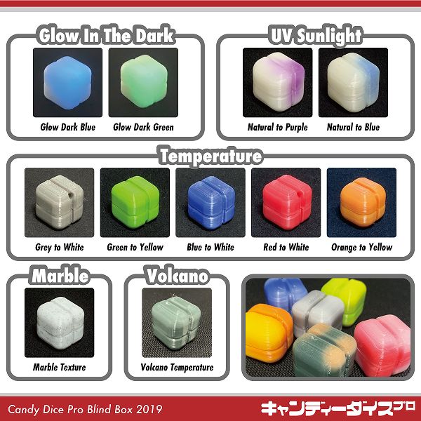 Candy Dice Pro Blind Box 2019 - Candy Dice
